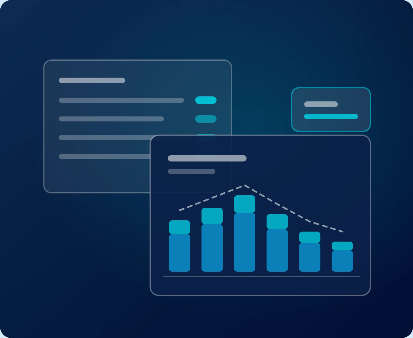 Software Platforms